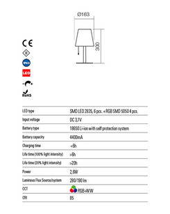 Настільна лампа Redo 90165 Pino LED 1x2.6W 280/190Lm IP44 Wh  опис