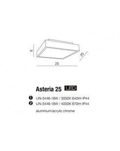 Стельовий світильник Azzardo AZ2478 Asteria LED 1x18W 4000K 670Lm IP44  відгуки
