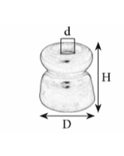 Керамічний ізолятор Retro Bulb 106723-RB  опис