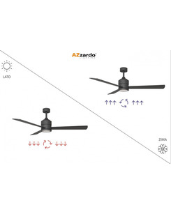 Люстра AZzardo AZ4453 Vinca  отзывы
