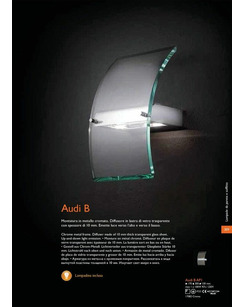 Бра Ideal Lux / Идеал Люкс AUDI-B AP1  отзывы